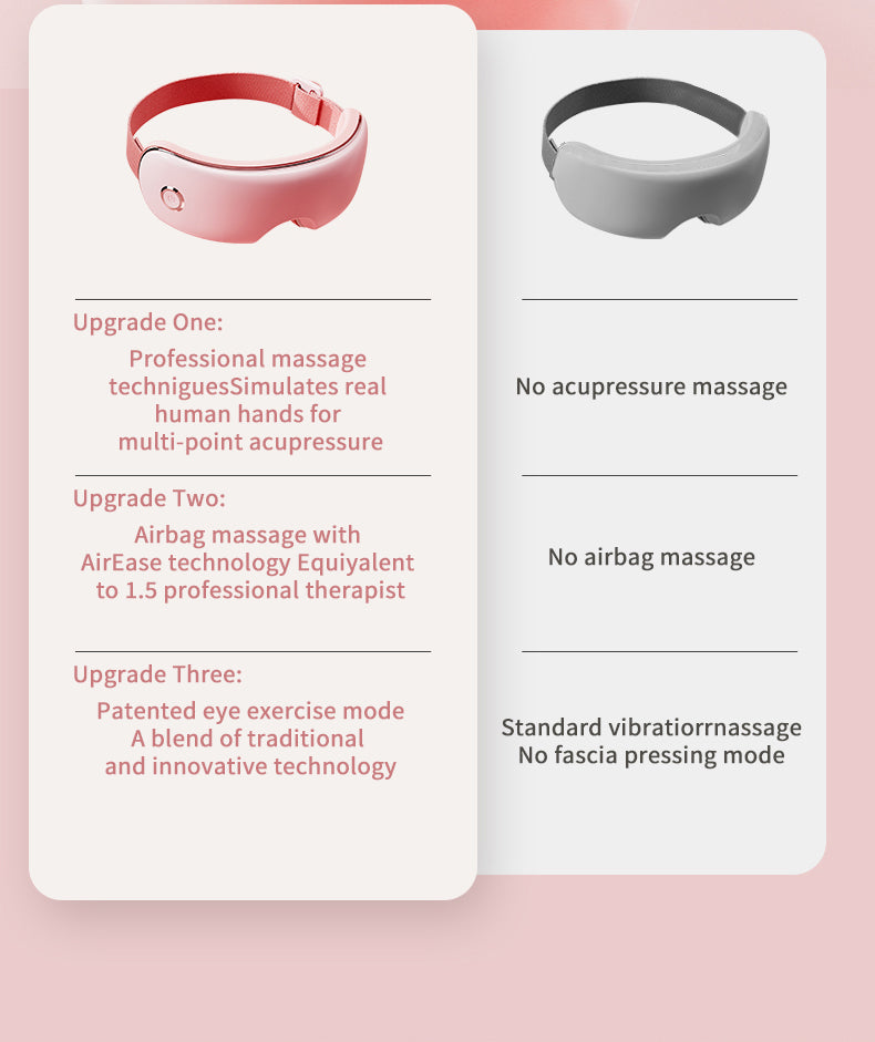 M01 Classic Airbag Eye Massager